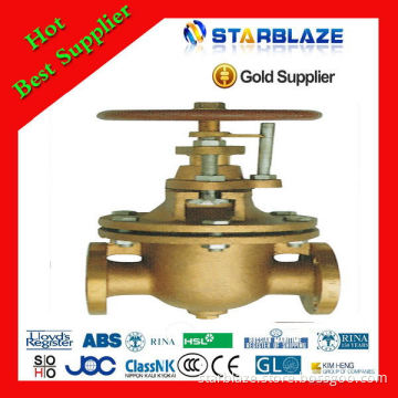 New antique flanged globe valves
